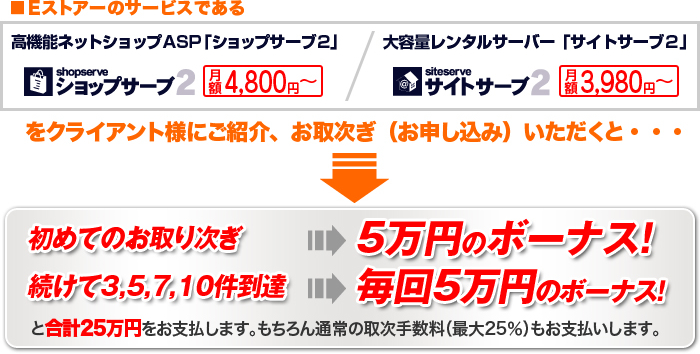 5縁（ごえん）プログラム概要