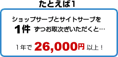 ショップサーブとサイトサーブを１件ずつお取り次ぎいただくと1年で26,000円以上！